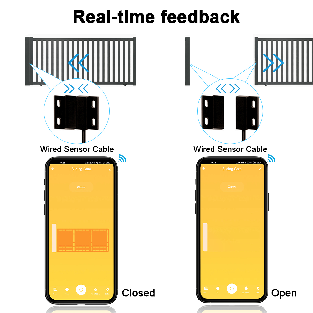 Tuya Smart Life Sliding Gate O - Smart Home Europe avis et prix