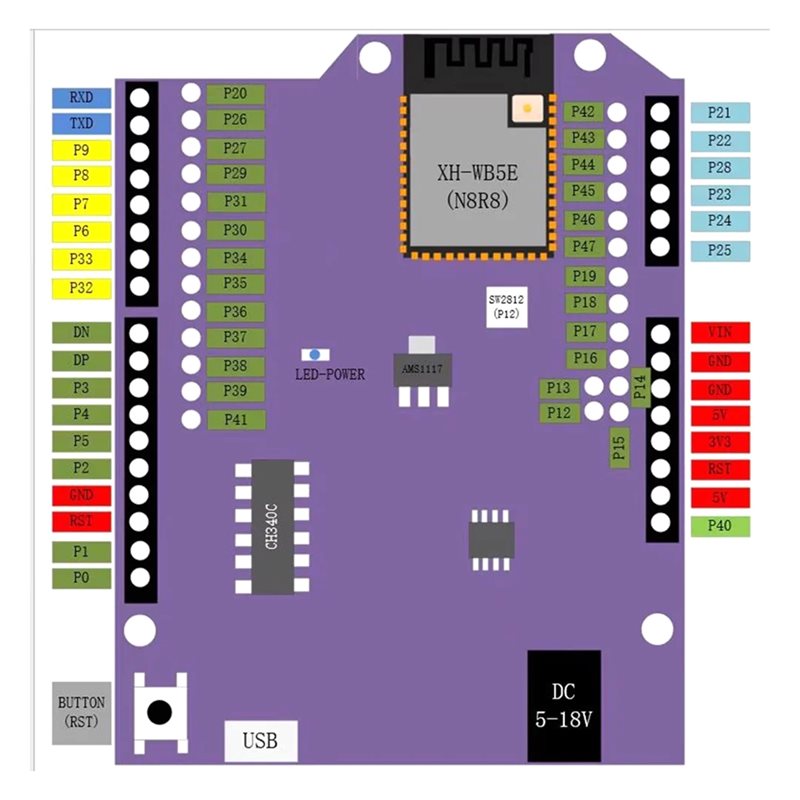 AS95-For WB5E UNO Development  - Smart Home Arduino Uno avis et prix