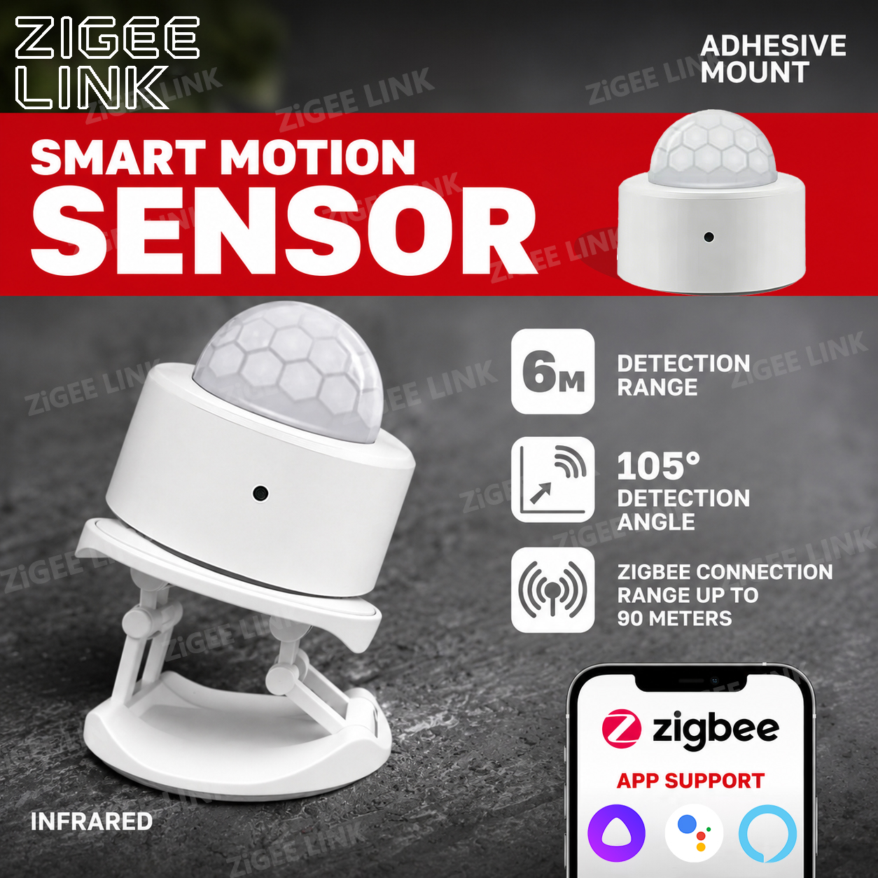 Zigbee PIR Motion Sensor Human - Smart Home Wiser avis et prix