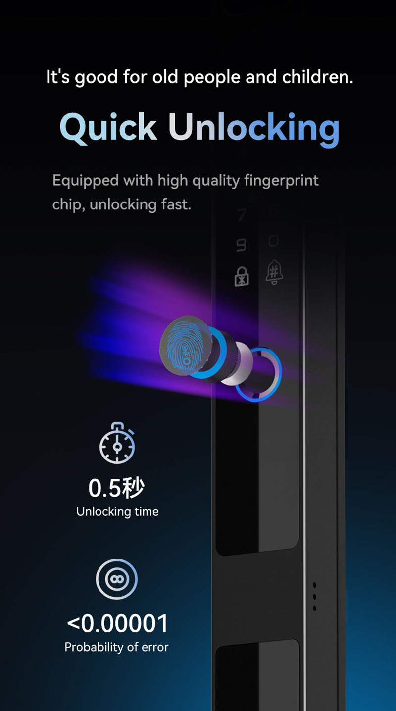 Camera video intercom Waterpro - Smart Home Battery Camera avis et prix