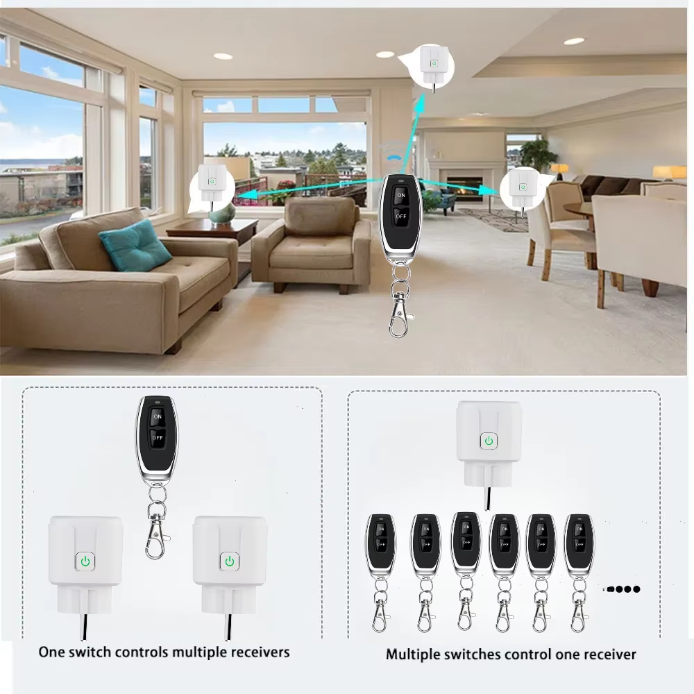 Wireless Smart Remote Control  - Smart Home Europe avis et prix