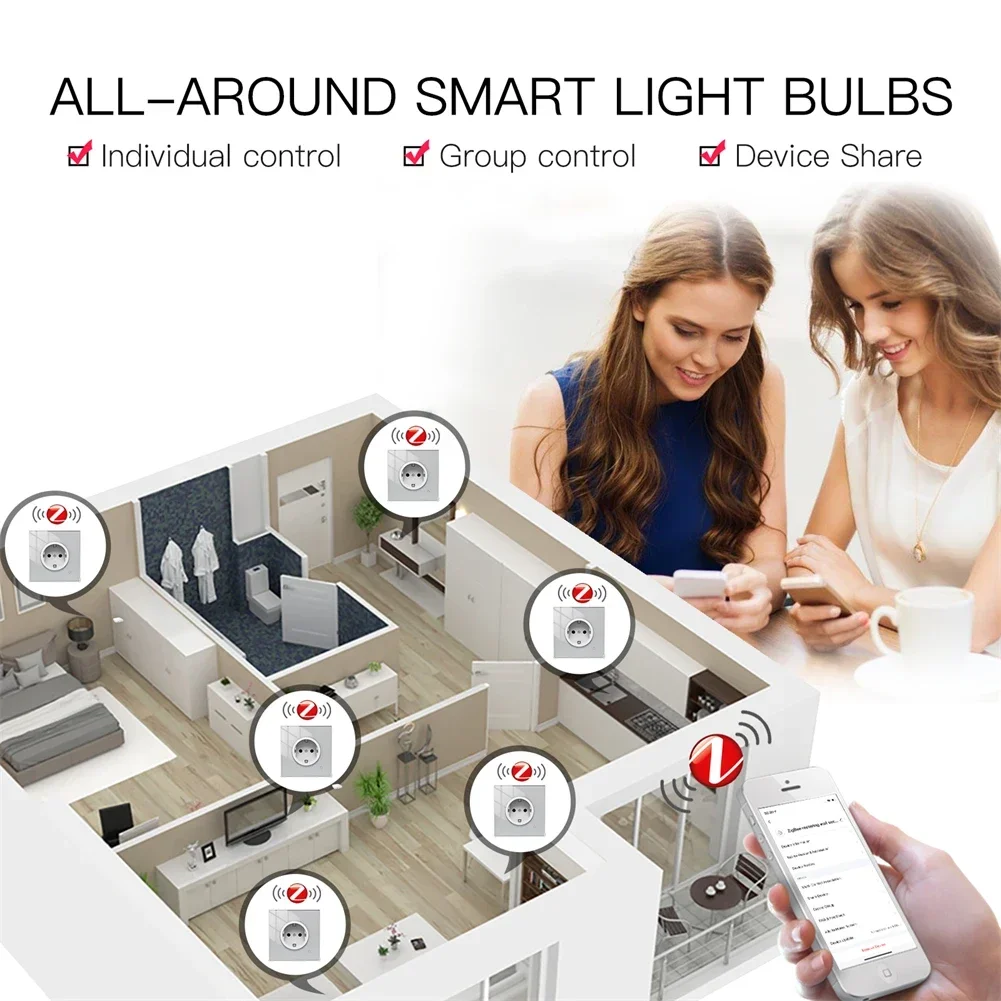Moes ZigBee Wall Socket WIFI S - Smart Home Europe avis et prix