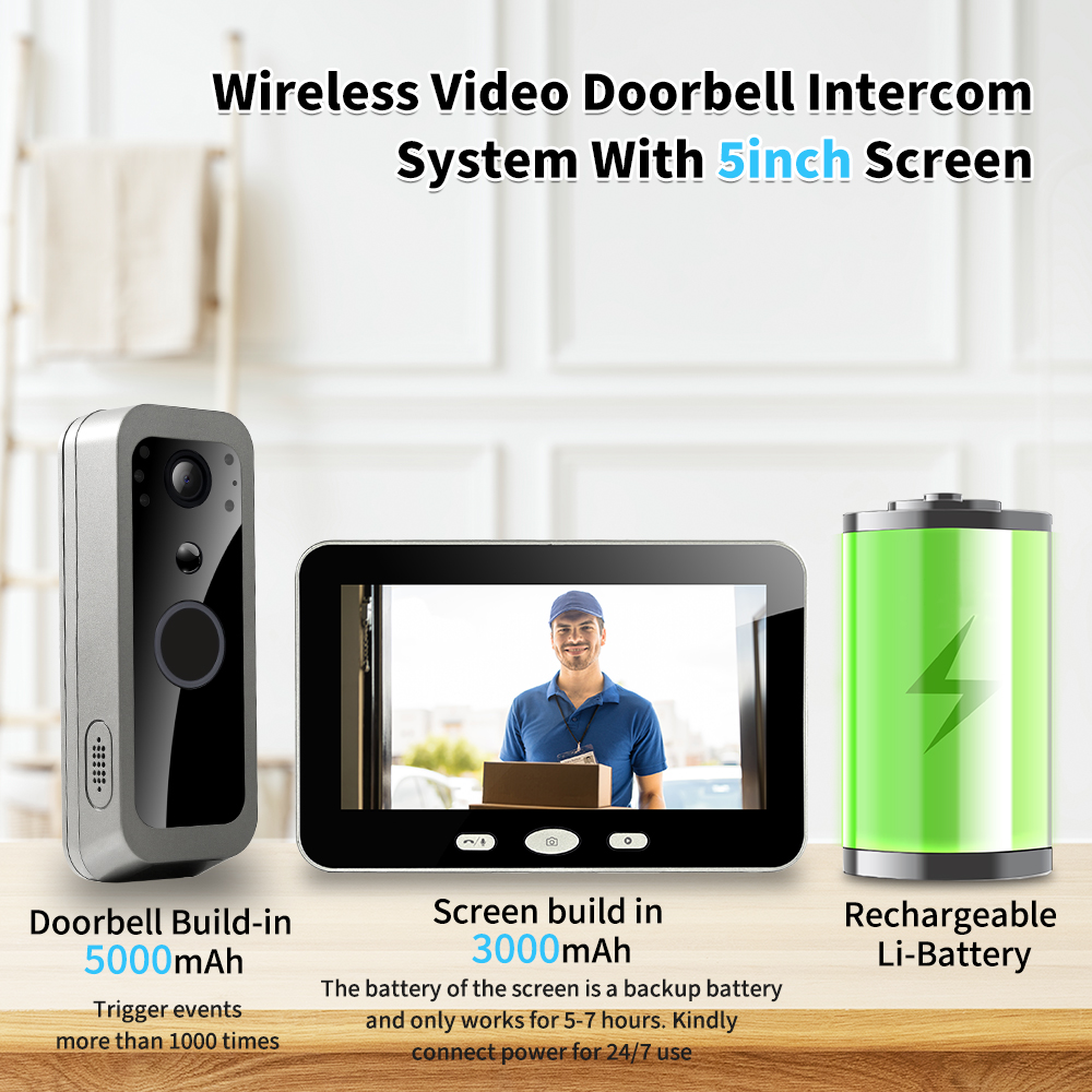 3MP Tuya SmartLife Wireless Ou - Smart Home Battery Camera avis et prix
