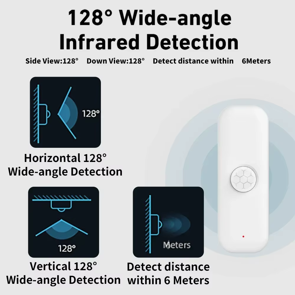 Tuya WiFI PIR Motion Sensor Sm - Smart Home Wiser avis et prix