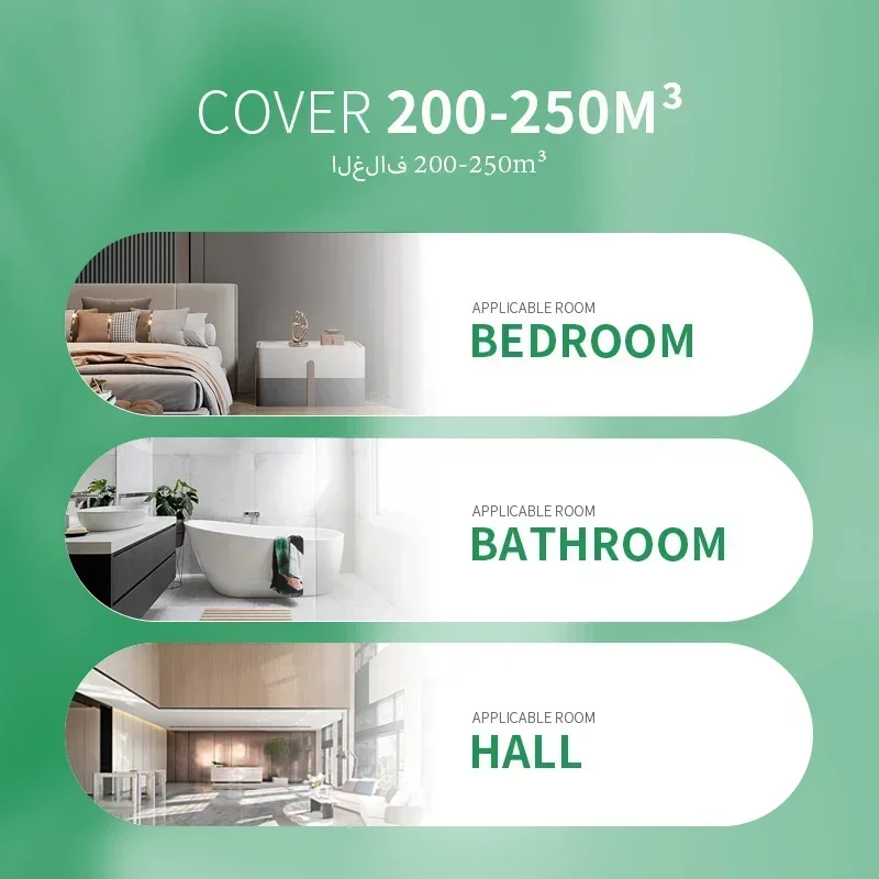 Namste 250m³ Smart Essential O - Smart Home Device avis et prix