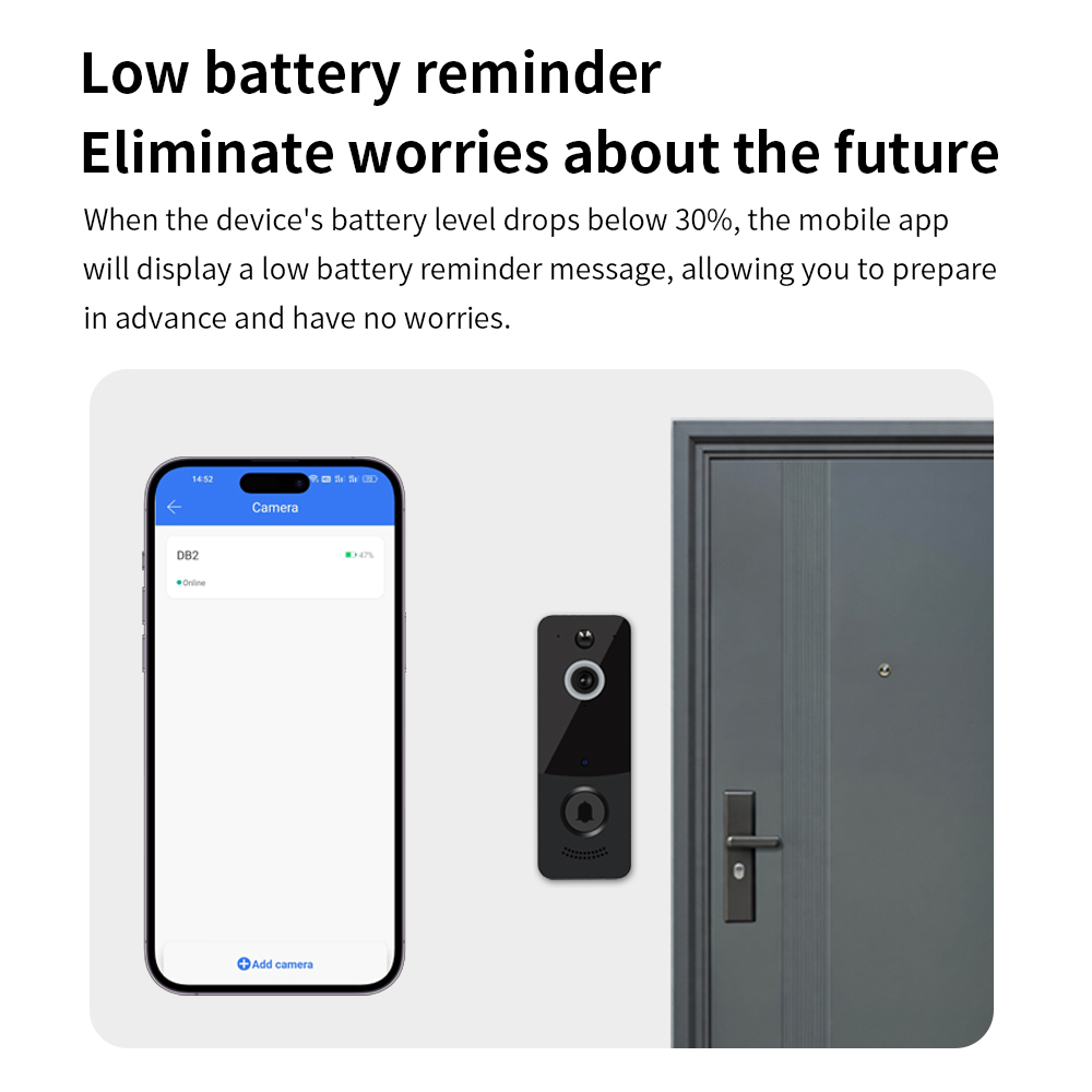 1080P WIFI Video Doorbell TTLO - Smart Home Battery Camera avis et prix