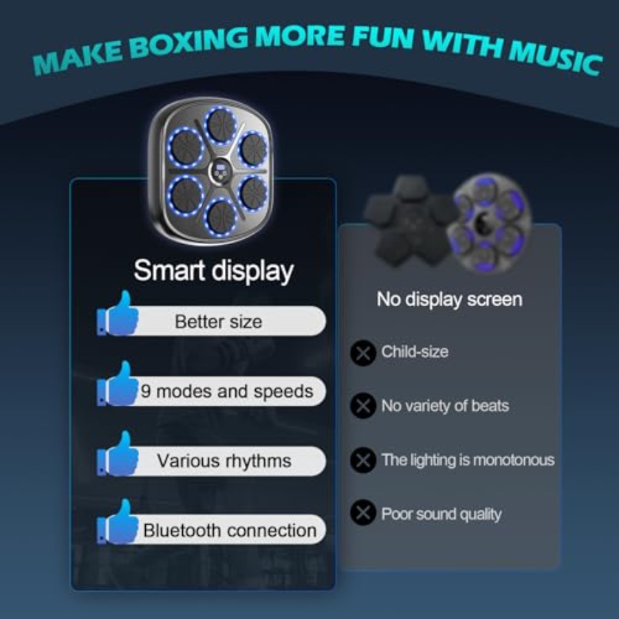 Smart Music Boxing Machine for - Smart Home Display avis et prix