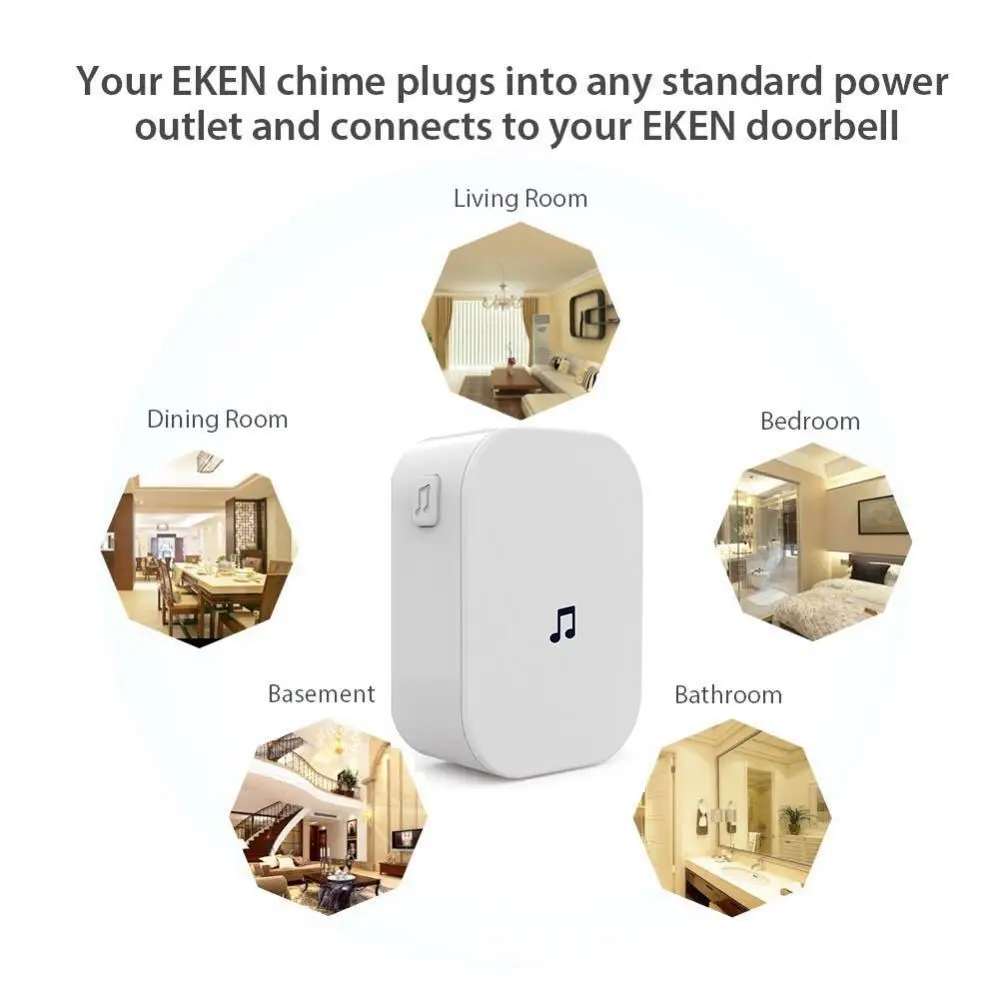 New Home Security 100DB 300M R - Smart Home Europe avis et prix