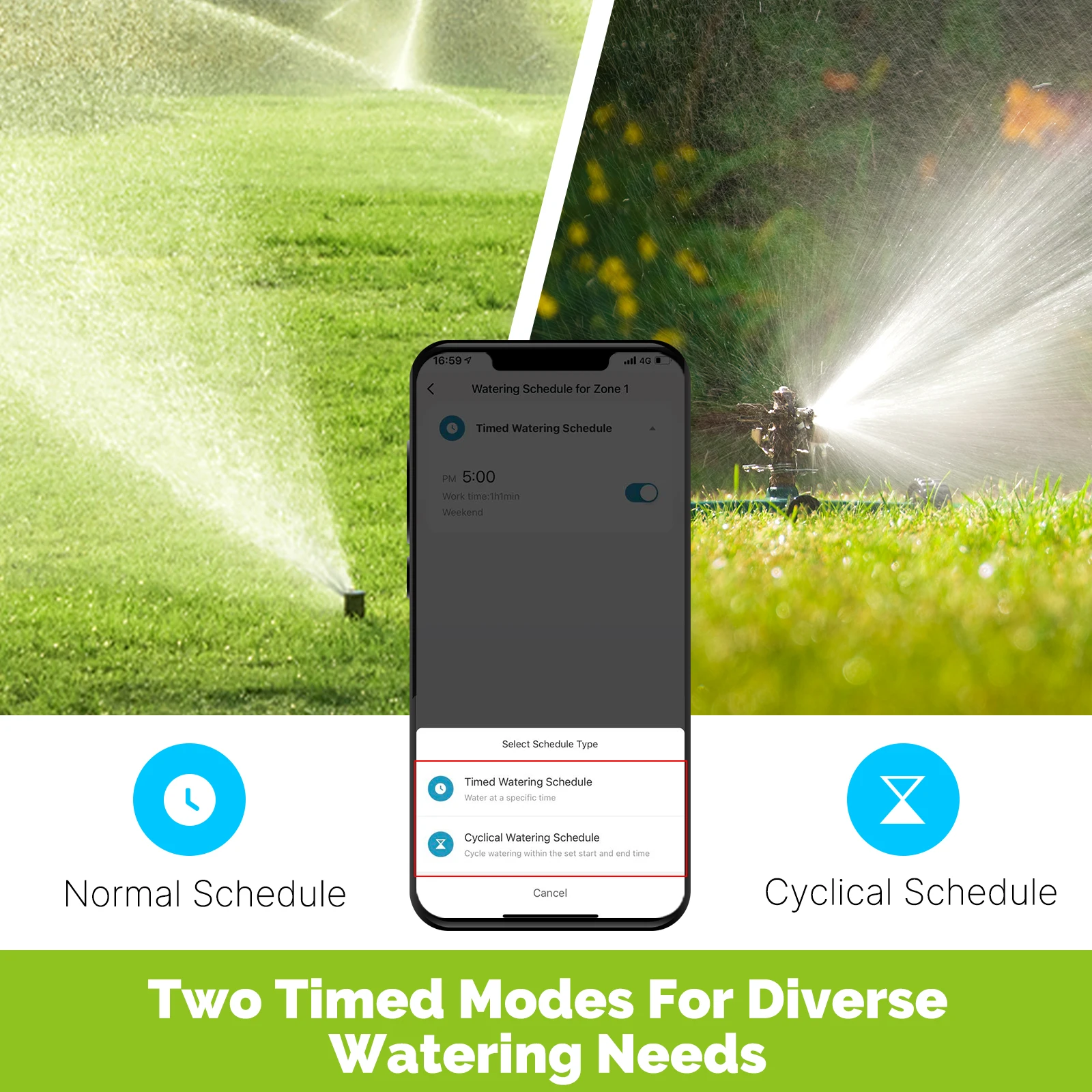 MOES Tuya Smart ZigBee 2-Outle - Smart Home Moes avis et prix