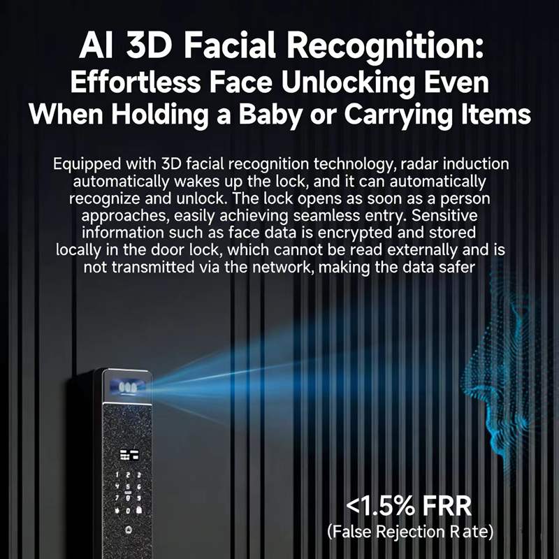 Sharp S5-FV Fully Automatic Sm - Smart Home Battery Camera avis et prix
