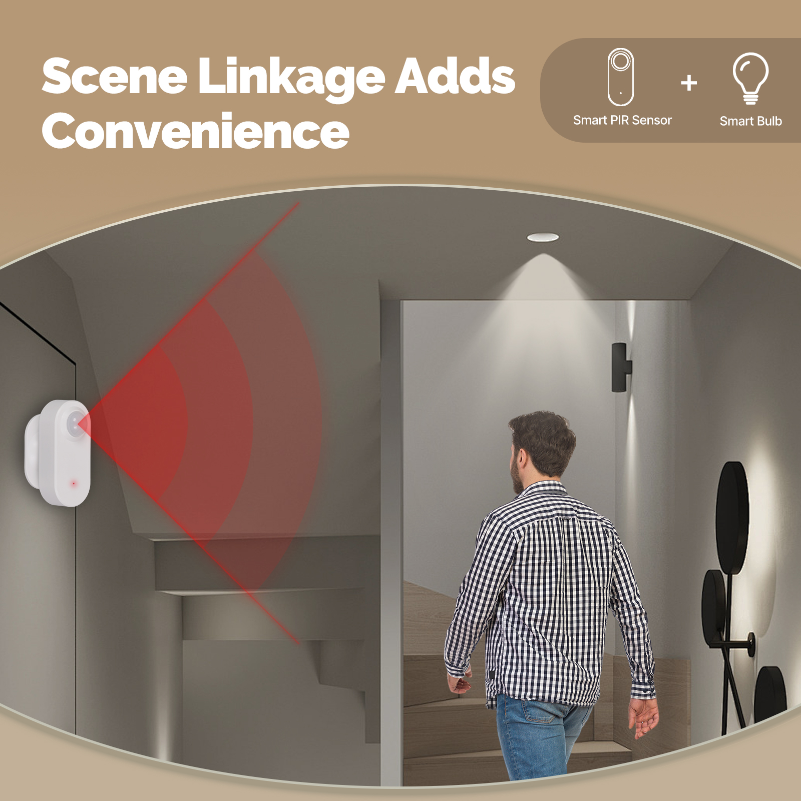 MOES Zigbee Motion Sensor,Wire - Smart Home Wiser avis et prix
