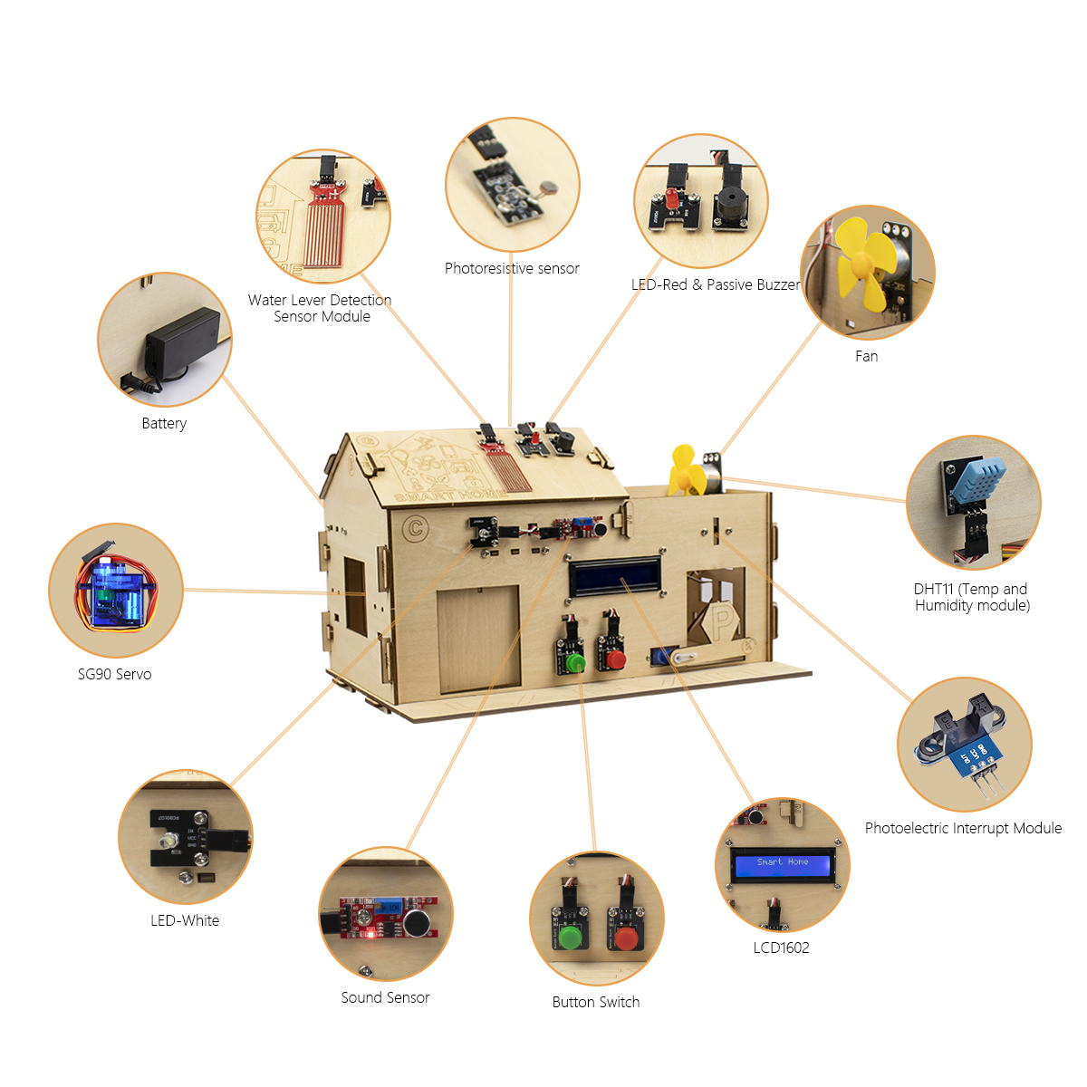 Smart Home Kit House Electroni - Smart Home Arduino Uno avis et prix