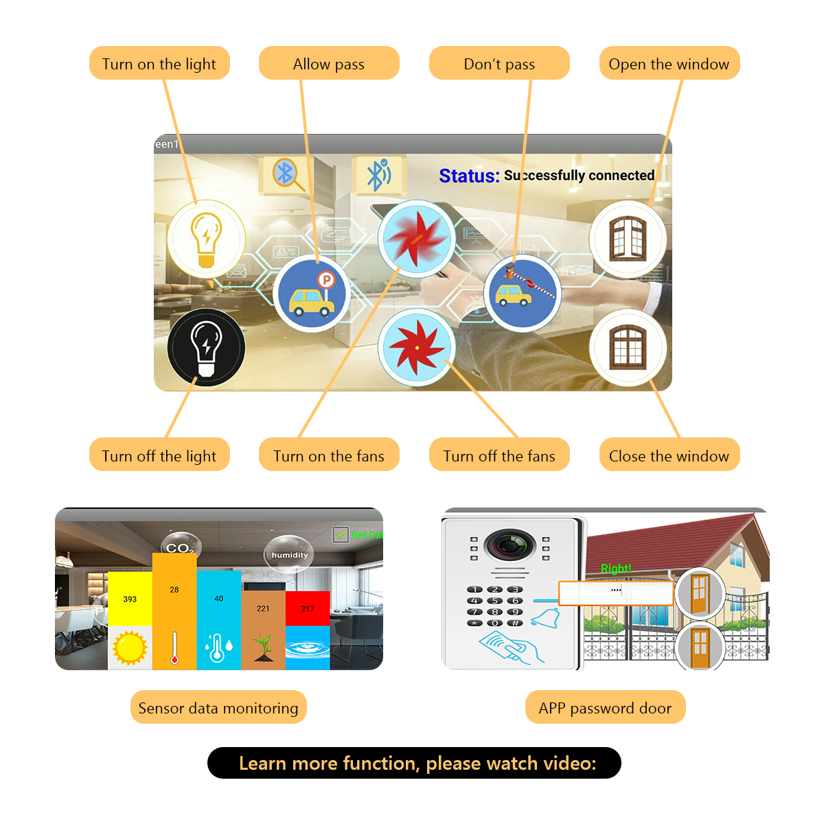 Smart Home Kit House Electroni - Smart Home Arduino Uno avis et prix