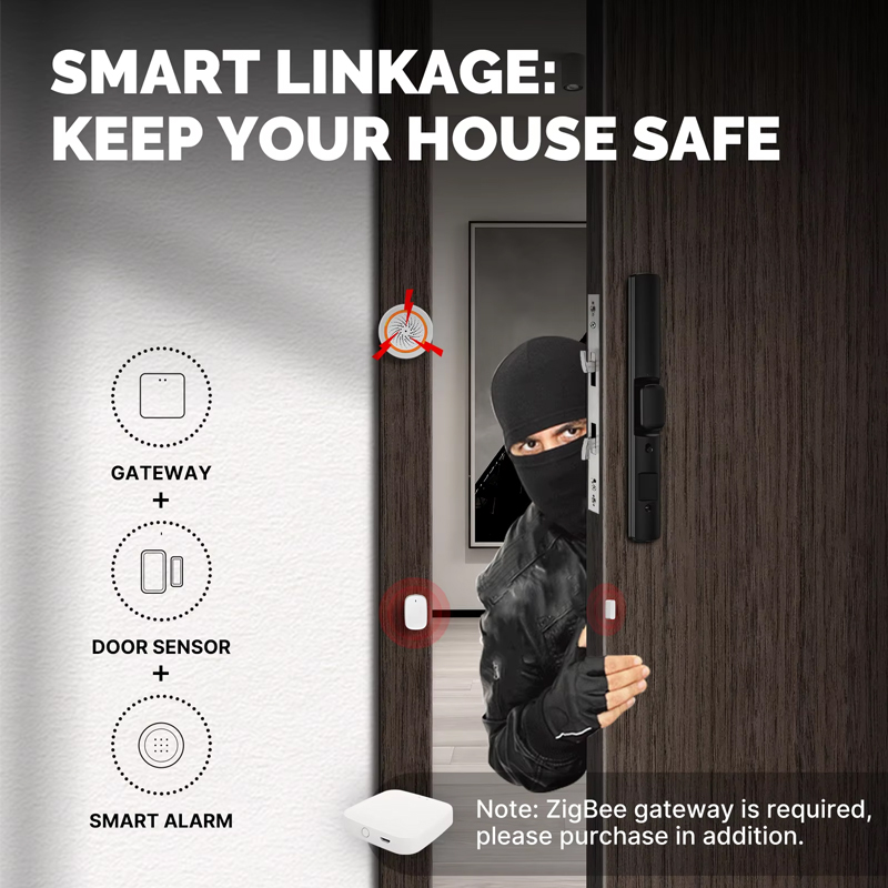 MOES Tuya ZigBee Smart Window  - Smart Home Moes avis et prix
