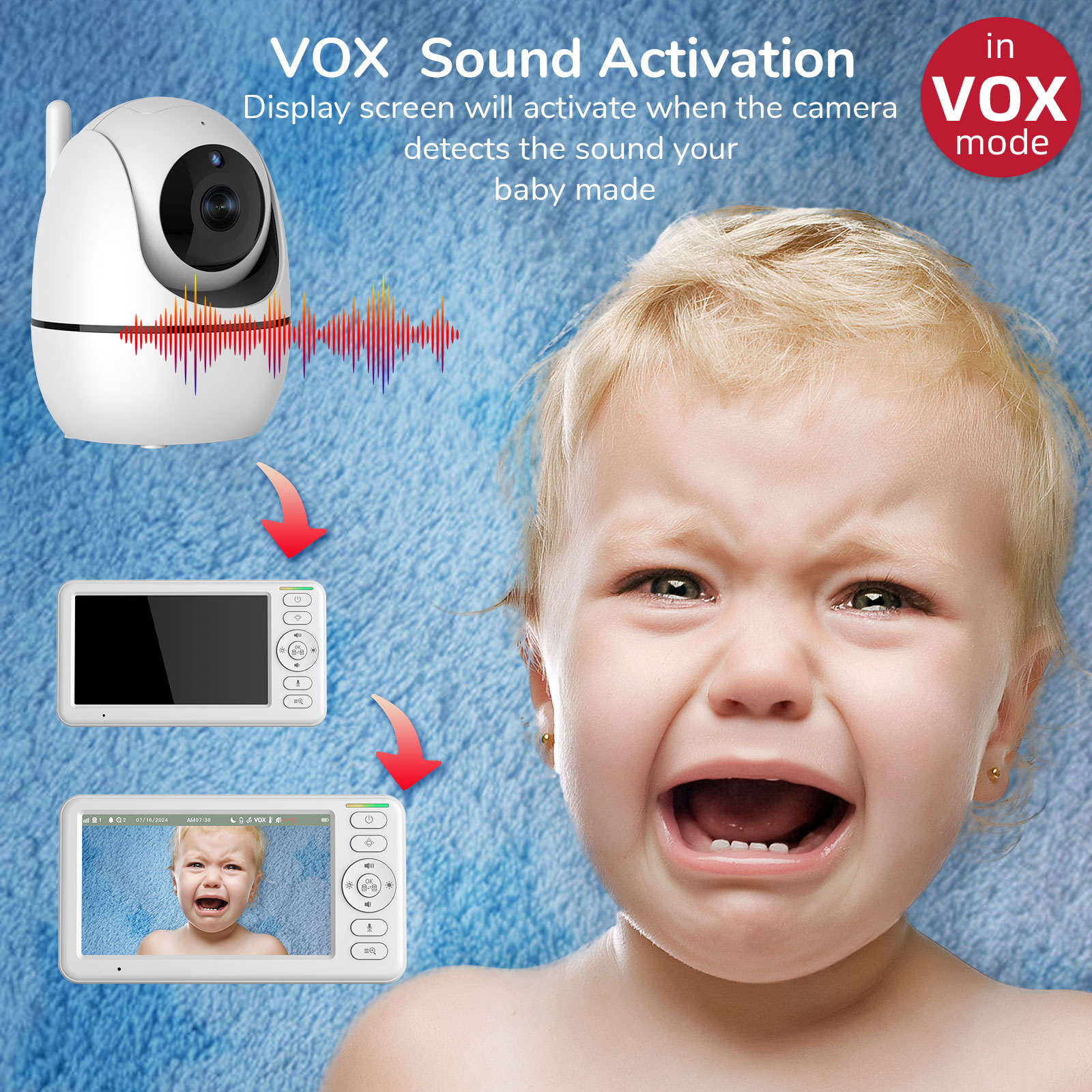 5 Inch Baby Monitor with PTZ C - Smart Home Europe avis et prix