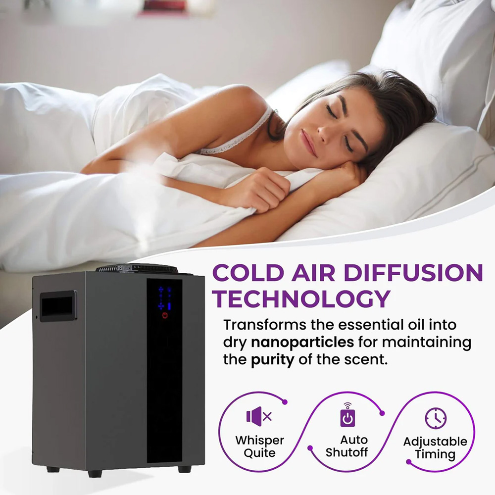 NAMSTE 4000m³ HVAC System Arom - Smart Home Device avis et prix