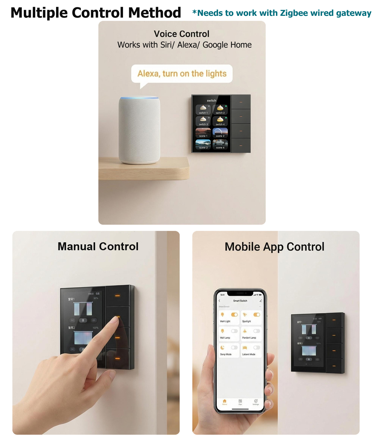 F3-pro Tuya Smart Panel ZigBee - Smart Home Display avis et prix
