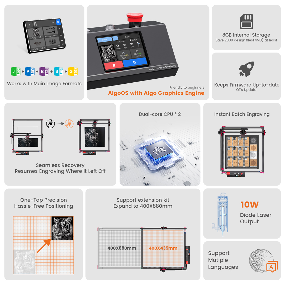 AlgoOS Control Smart High Powe - Smart Home Device avis et prix