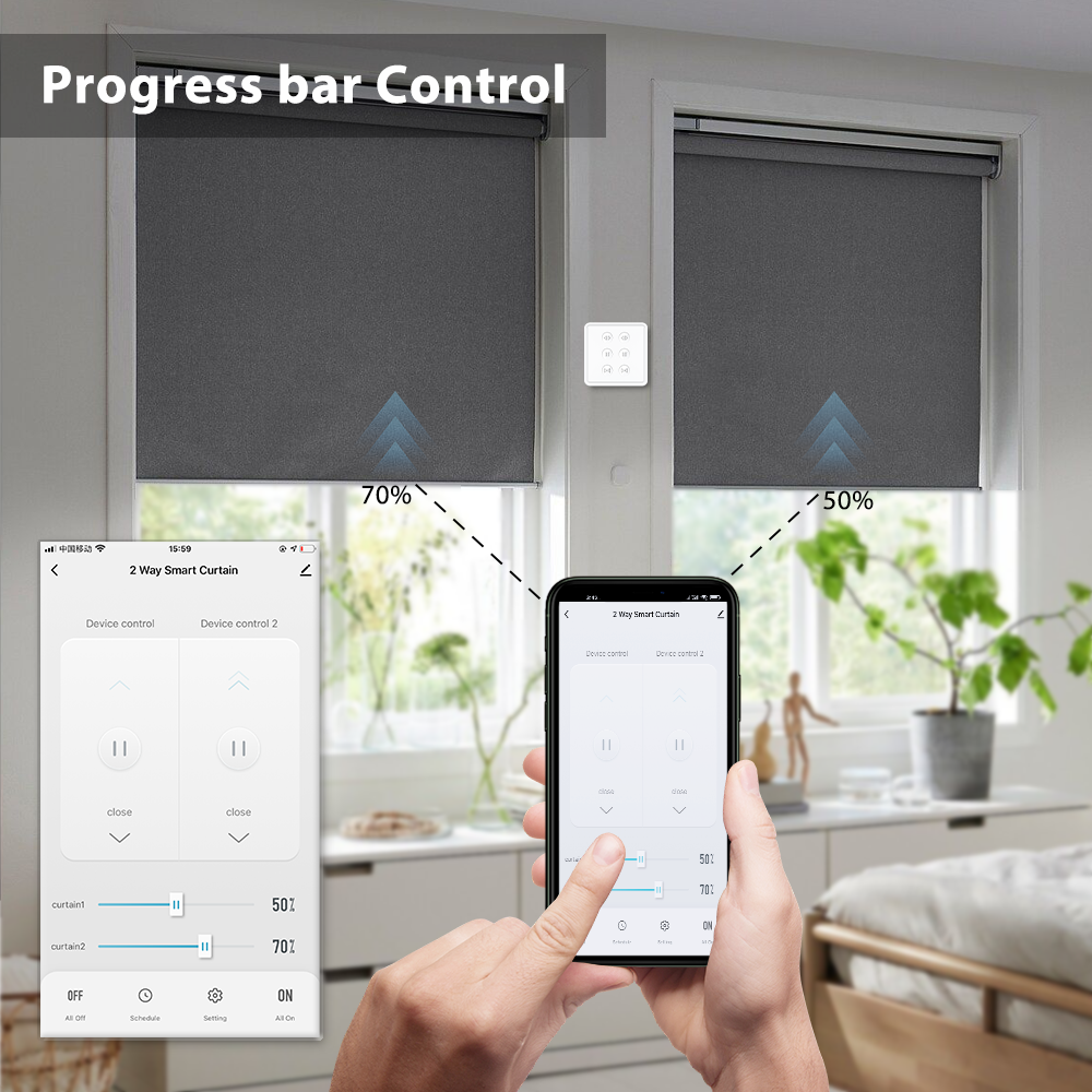 Tuya Smart Life EU WiFi Double - Smart Home Europe avis et prix
