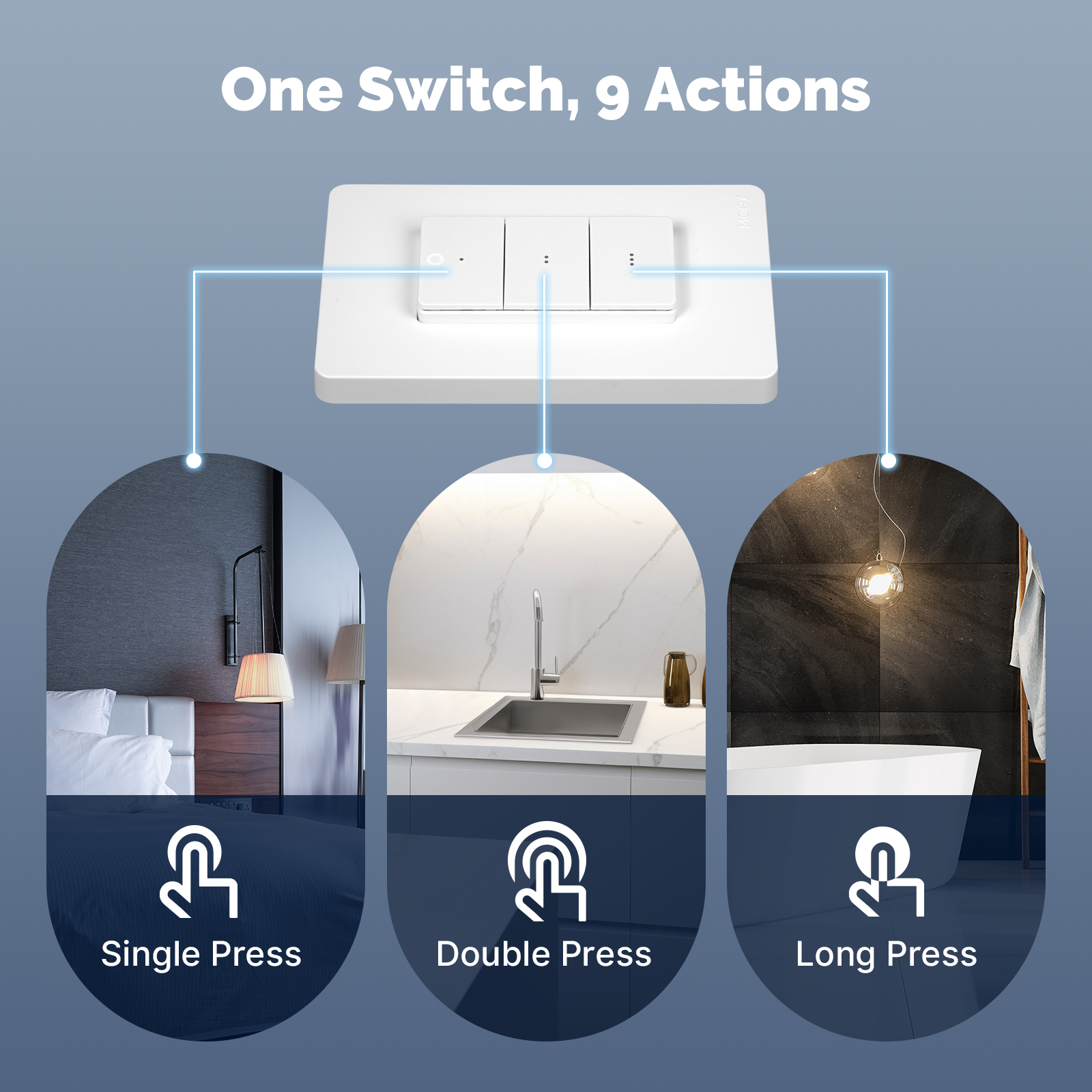MOES Tuya Zigbee Smart Wireles - Smart Home Moes avis et prix