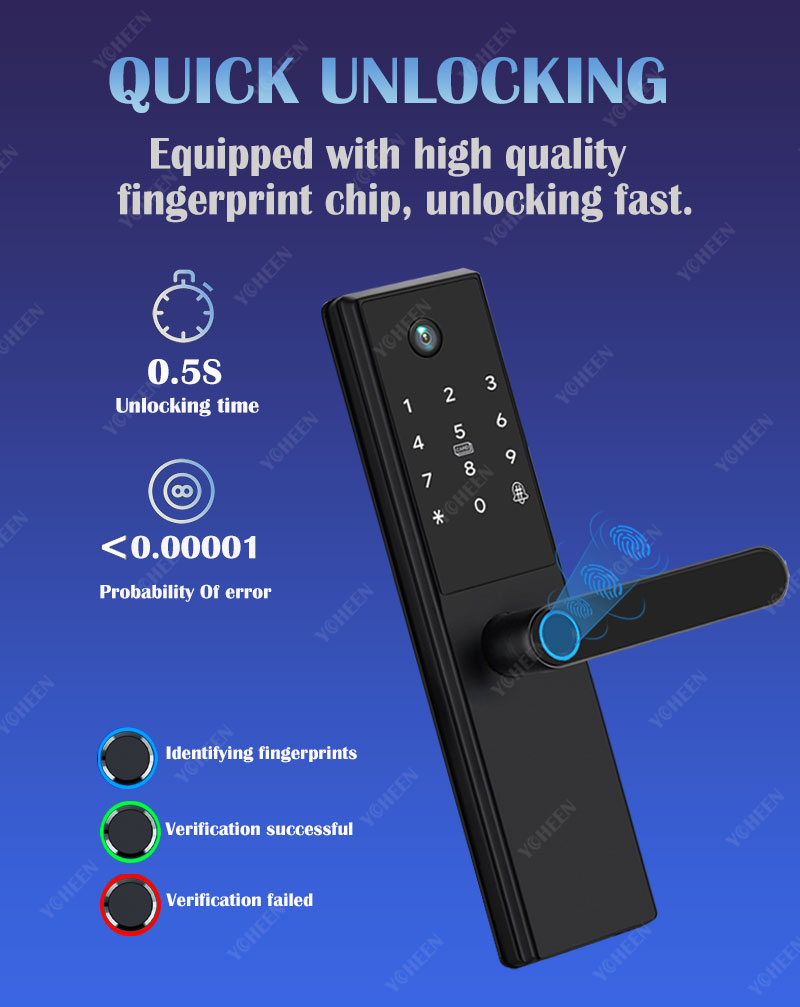 Tuya Wifi Digital Electronic S - Smart Home Battery Camera avis et prix