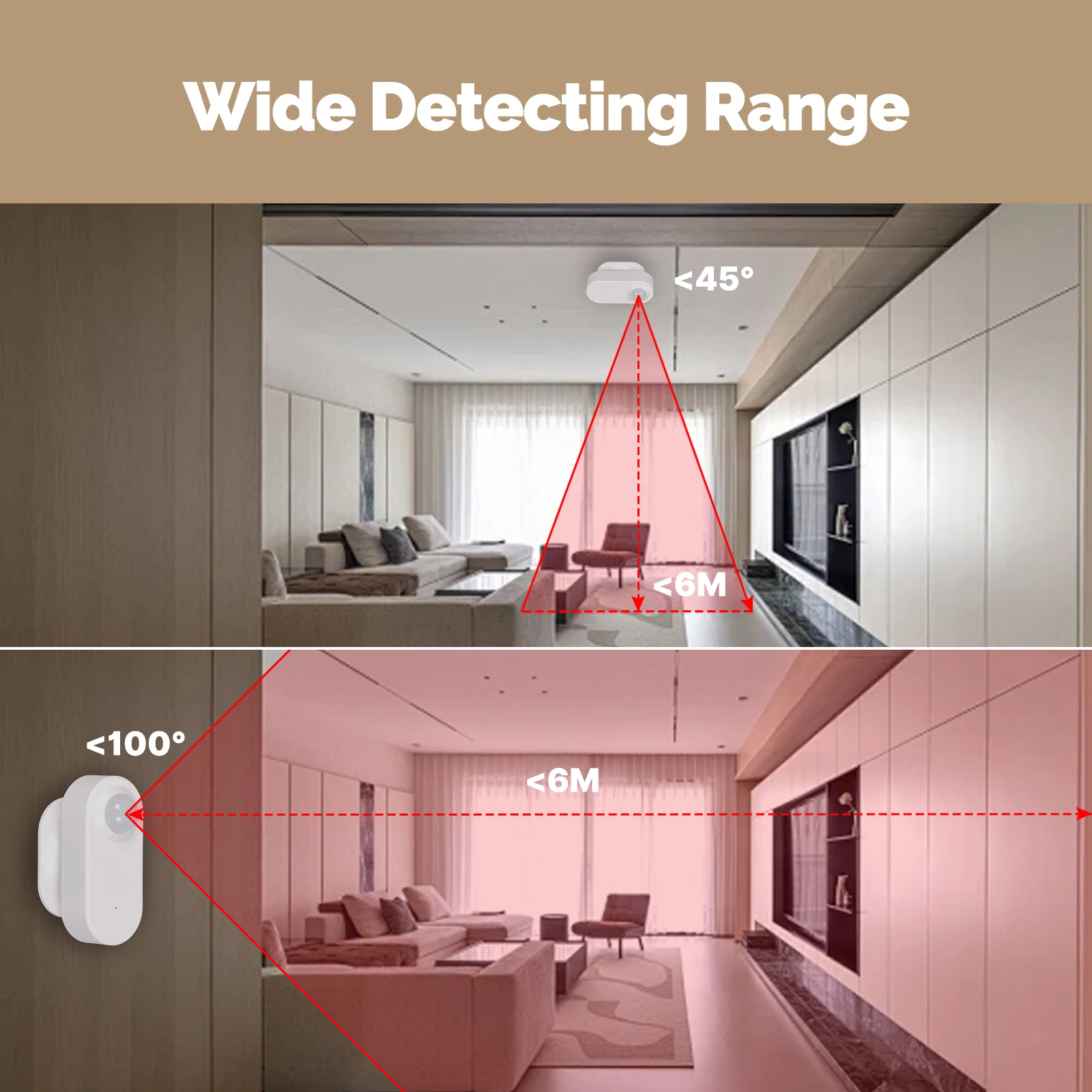 MOES Zigbee 3.0 Tuya Smart PIR - Smart Home Wiser avis et prix
