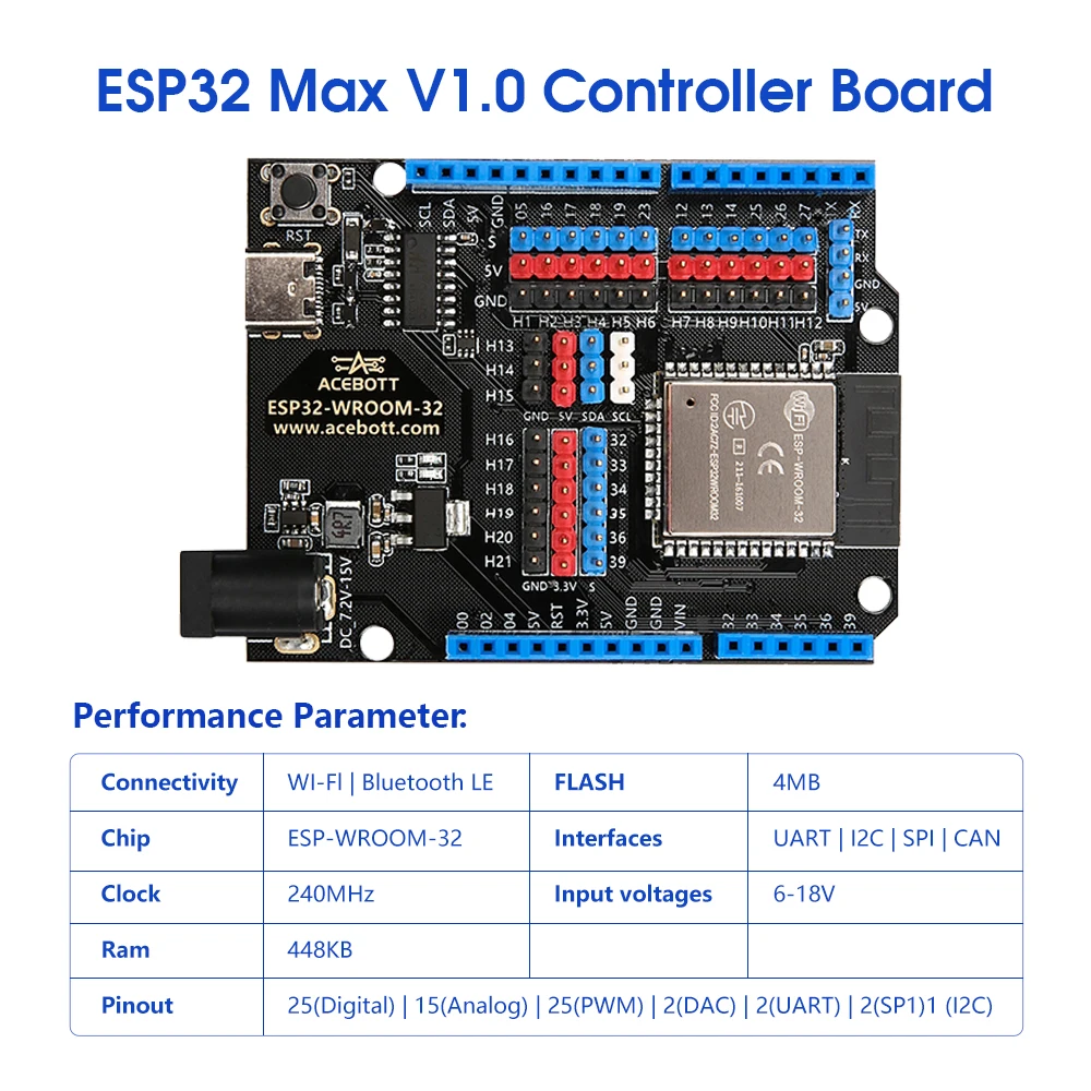 z Robotlinking  School Smart H - Smart Home Arduino Uno avis et prix