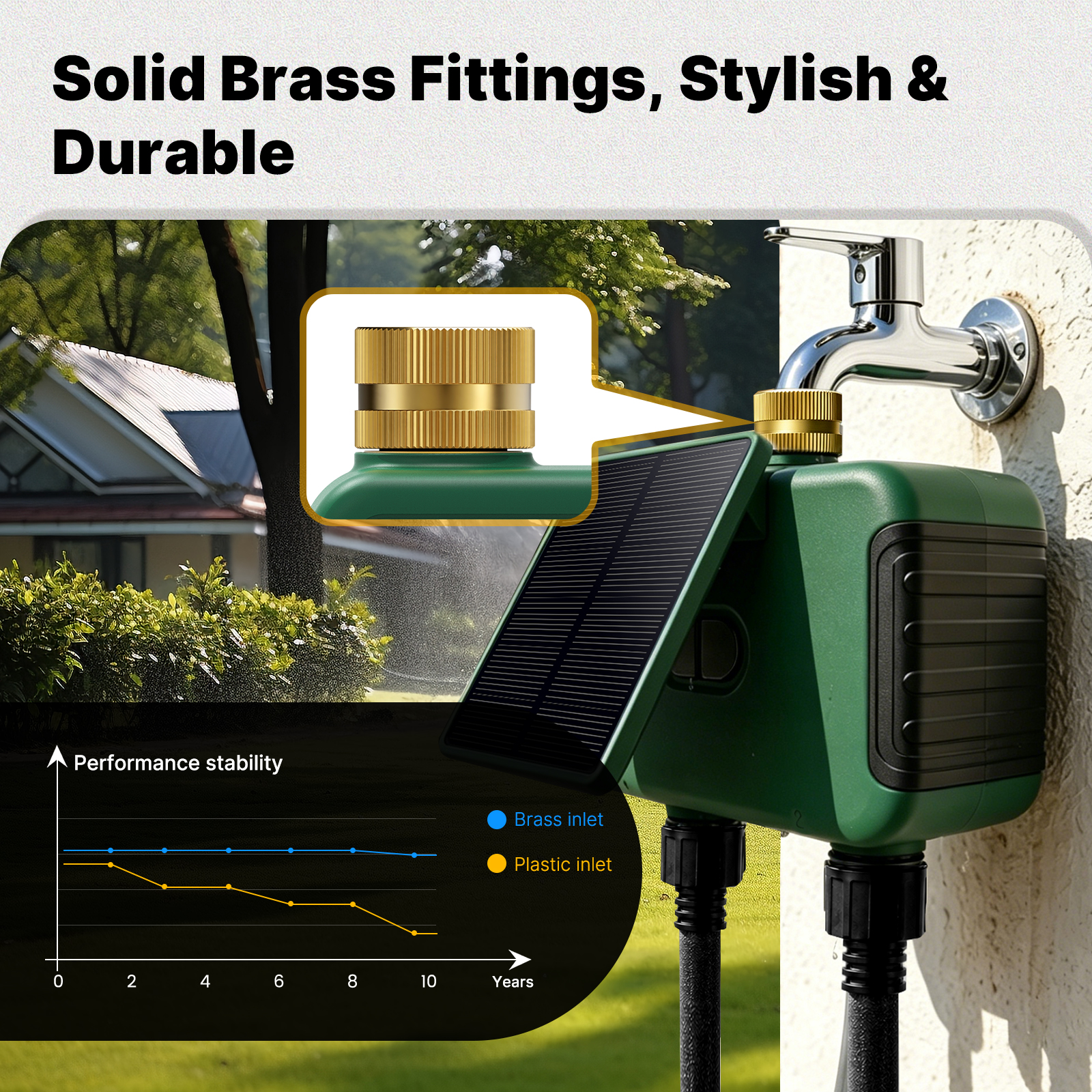 MOES Tuya WiFi Smart Solar Dua - Smart Home Moes avis et prix