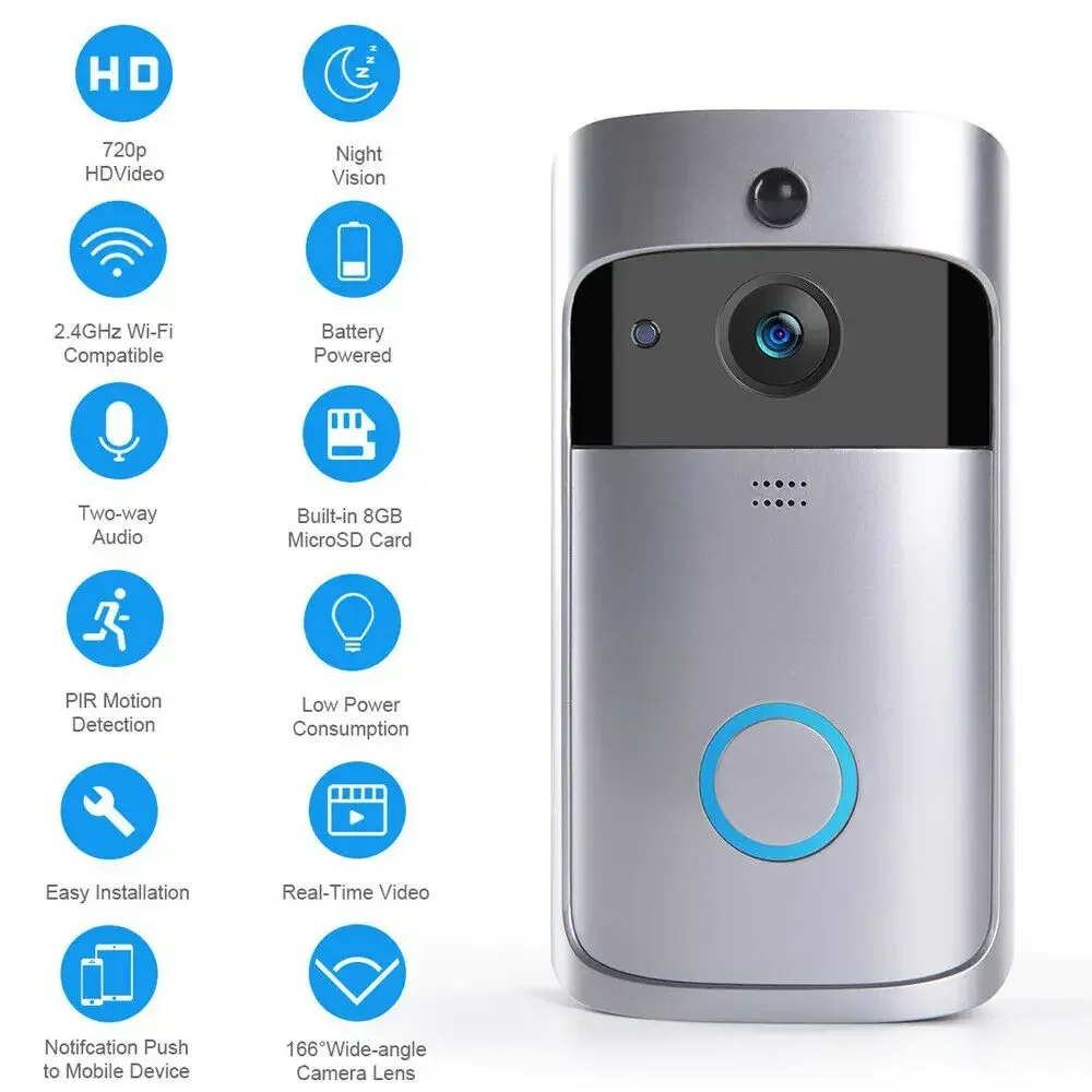 720P HD Smart Home Wireless WI - Smart Home Battery Camera avis et prix