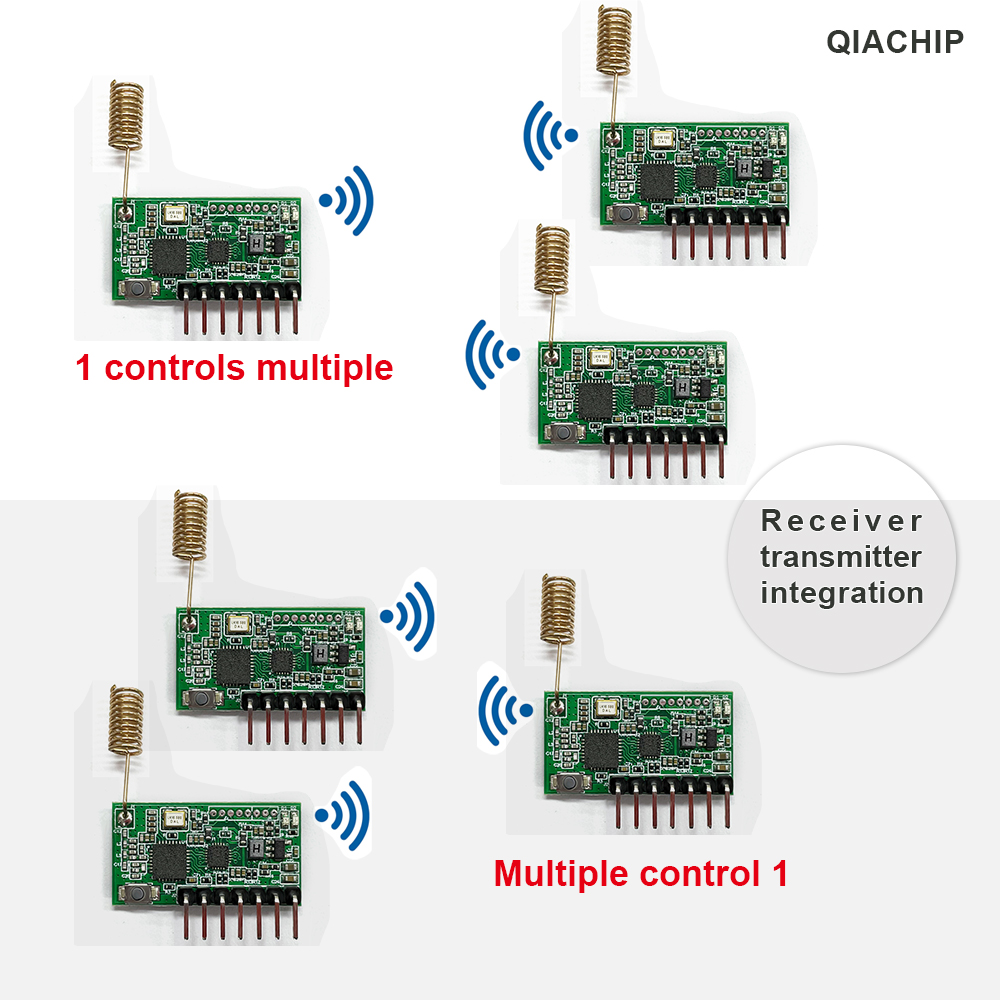 QIACHIP RF Receiving and Trans - Smart Home Arduino Uno avis et prix