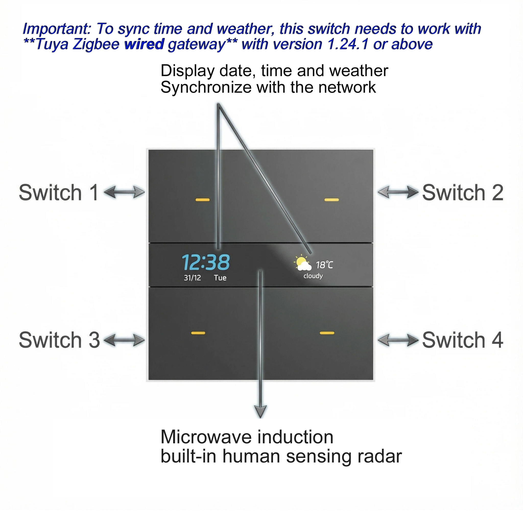 M8 pro Zigbee smart switch pan - Smart Home Display avis et prix