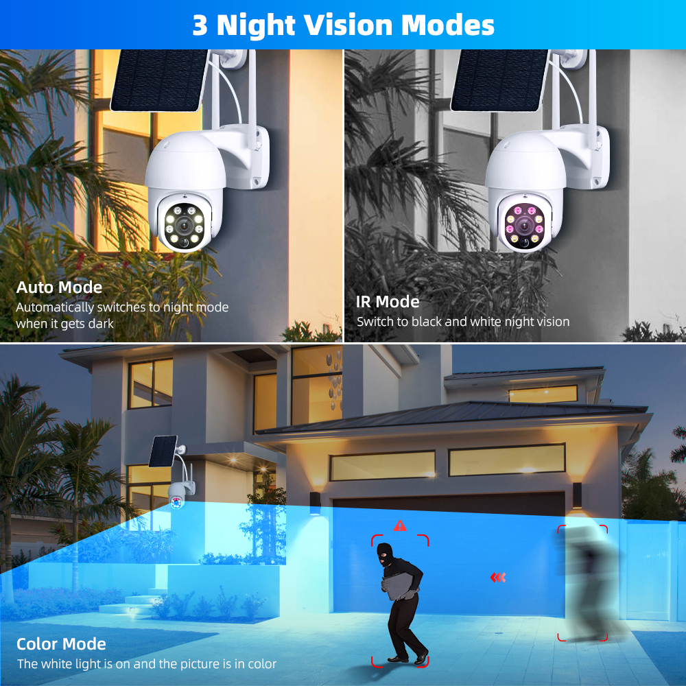 Tuya SmartLife APP 3MP WiFi Ba - Smart Home Wiser avis et prix