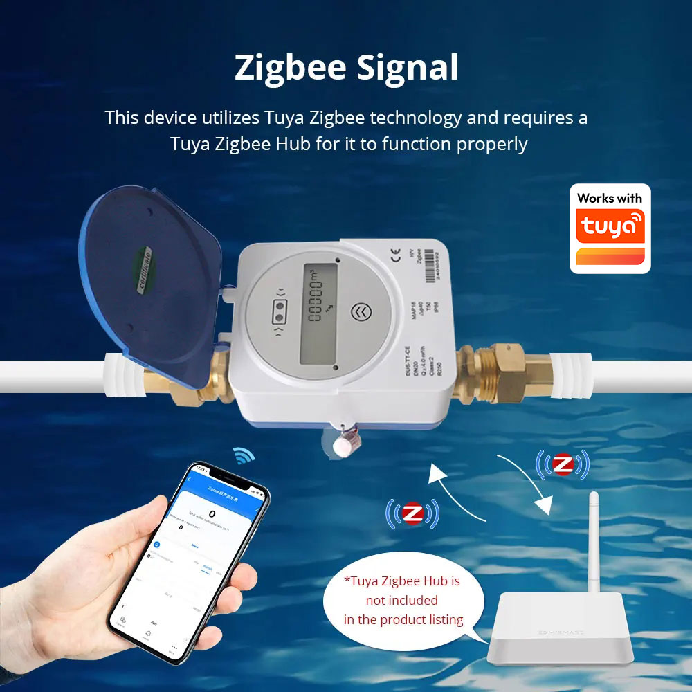 Zemismart Zigbee Smart Ultraso - Smart Home Display avis et prix