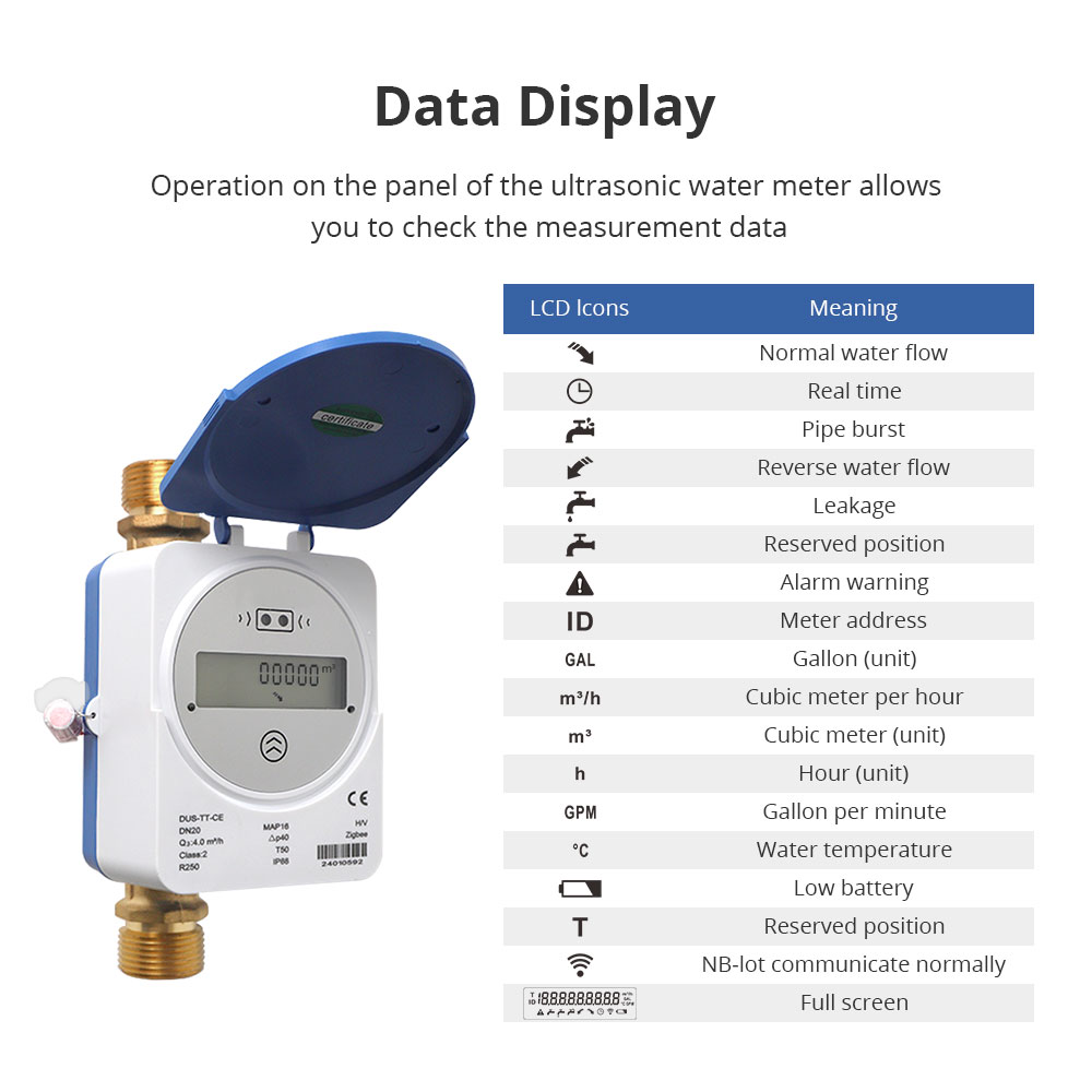 Zemismart Zigbee Smart Ultraso - Smart Home Display avis et prix