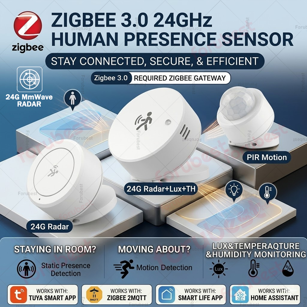 Zigbee 24G mmWave Human Presen - Smart Home Wiser avis et prix