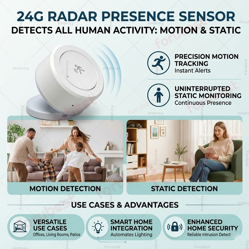 Zigbee 24G mmWave Human Presen - Smart Home Wiser avis et prix
