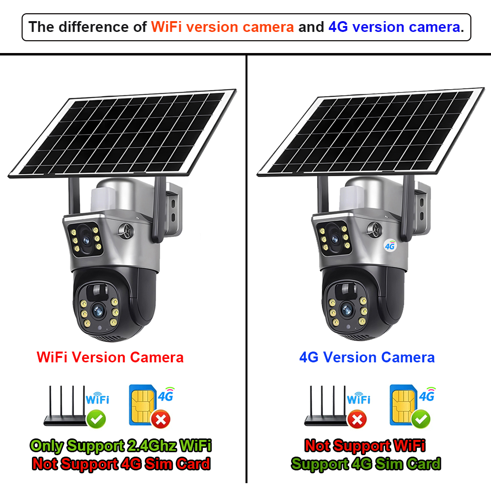 4G / WiFi Solar Camera Dual Le - Smart Home Battery Camera avis et prix