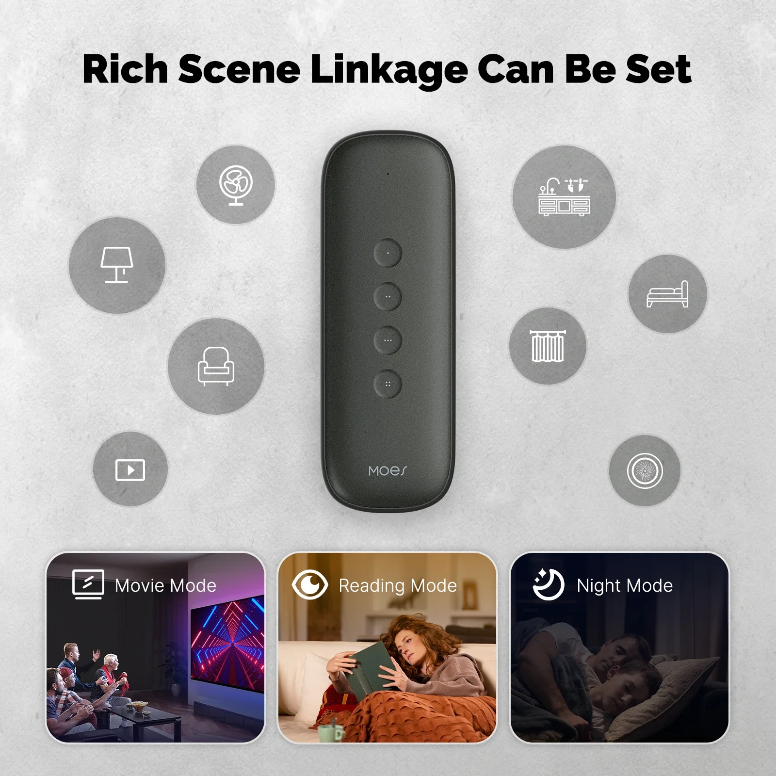 Tuya ZigBee Smart Scene Switch - Smart Home Moes avis et prix